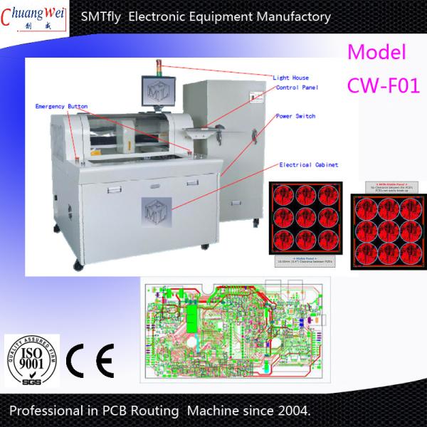 Quality PLC Control PCB Routing Machines with CCD Camera Calibration for sale