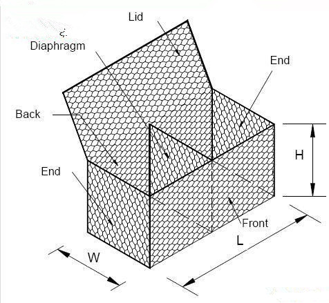 Carbon Steel Wire Galvanized Gabion Baskets , 8CM X 10 CM Hole 4 . 0 MM Retaining Wall Stone Cages