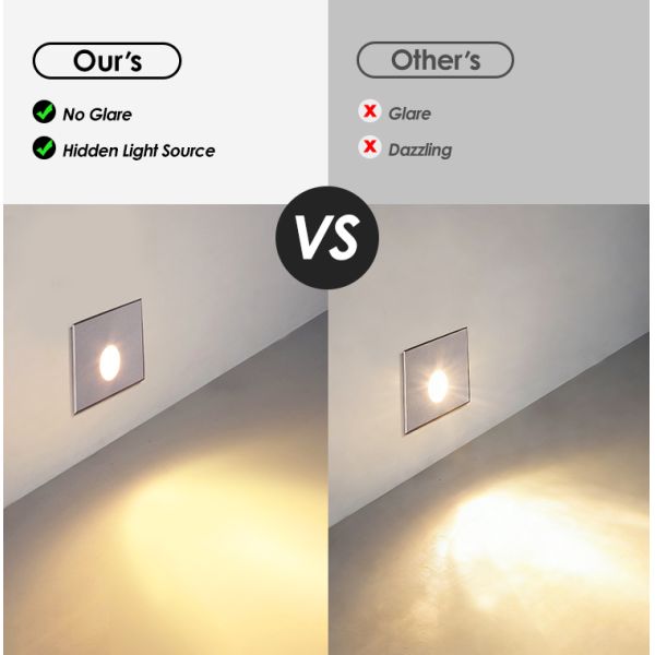 LED Recessed Step Wall Light IP65 Waterproof Rust-Proof for Indoor Staircase Outdoor Patio Corridor
