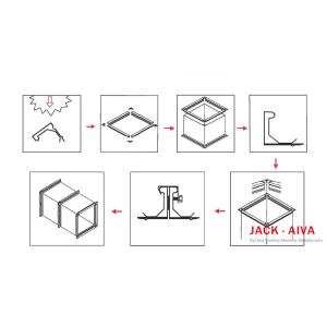 TDC Flange Duct Fabrication Machine Economical Solution