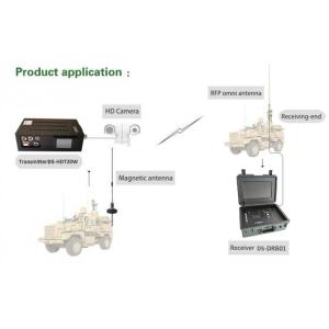 High Quality Security Surveillance COFDM HD Audio Video Transmitter Receiver