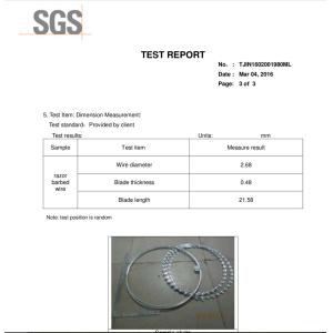 Anping Yaqi Wire Mesh Co.,Ltd Certifications