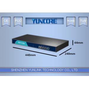 Wholesale Intelligent Authentication Wireless LAN Gateway Controllers With Multi - WAN from china suppliers