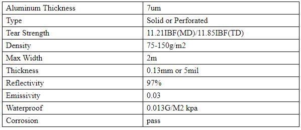 2mm HDPE reinforced polypropylene geomembrane for landfill,Geomembrane fish farming Pond Liner Hdpe Geomembrane BAGPLAST