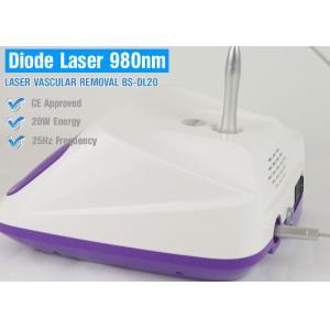 Touch Screen Laser Treatment For Thread Veins