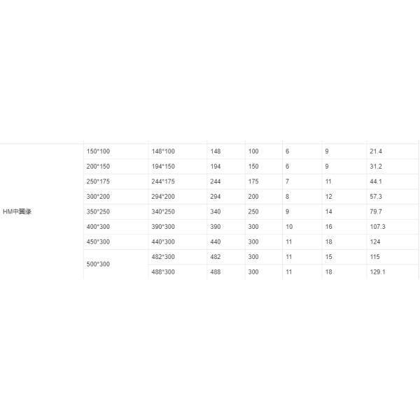 96mm 1056mm Web Width Natural Surface H Shape Steel Structure Column Beam for Large Span Structures