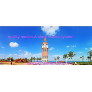 Wholesale Master clocks slave clocks time system with GPS synchronization from china suppliers
