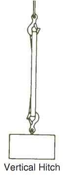 Tuff - Edge Endless Flat Lifting Slings With Reverse Eye Eco - Friendly