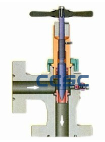 Adjustable choke - Needle type Choke - adjustable Choke Valve