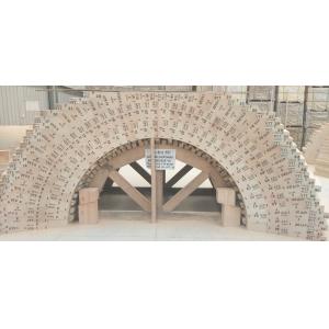Wholesale Fe2O3 High Alumina Refractory Bricks from china suppliers