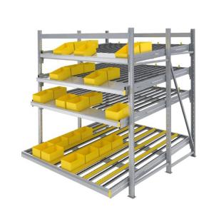 Industrial Adjustable Lane Gravity Racking System With Interchangeable Roller