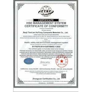 Baoji Tianlian Huitong Composite Materials Co., Ltd. Certifications