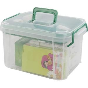 Clear First Aid Kit Container, Travel Medicine Storage Box With Tray First Aid