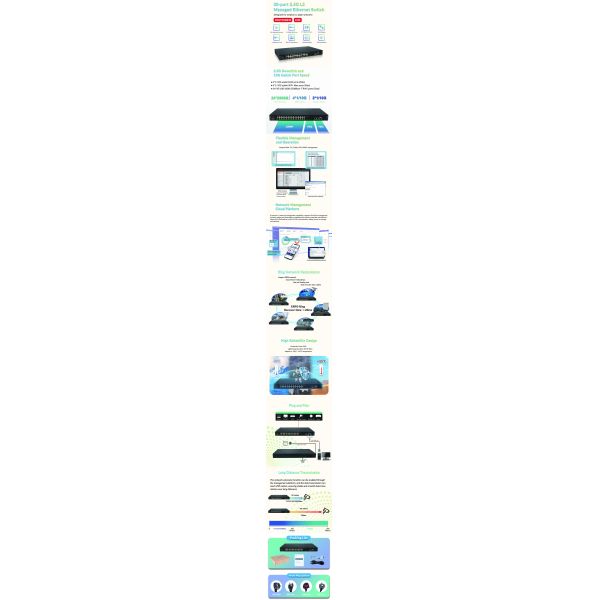 ONV57030FM 30-port 2.5G Managed Ethernet Switch