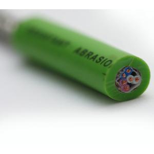 Screened Servo Cable for Highly Dynamic Power Chain Application