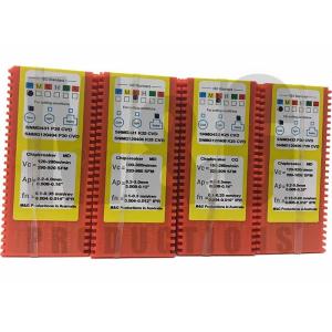 High Precision Carbide Turning Tools Black Square Carbide Cutters