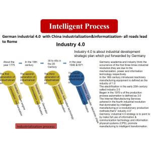 Two Component Gluing Machine for Automated Glue Dispensing in LED Module