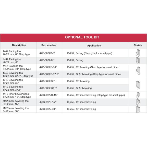 ID252 Pipe Beveling Machine toolbit options and accessories