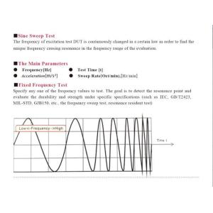 Basic Knowledge of Electro-dynamic Vibration Testing System