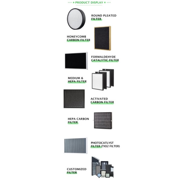 Customized Size HEPA Filter with 99.97% Efficiency and Anti-bacterial Function for Air Purifiers