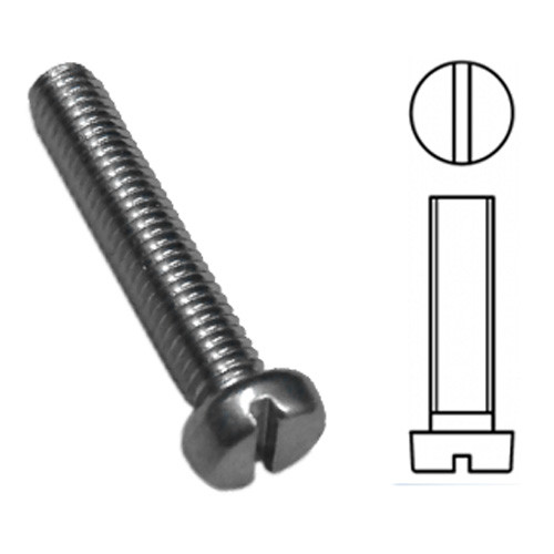 Creates Own Threads While Driving Chip Clearing Channels Drill, Drive, Done Bites Clean Through Metal