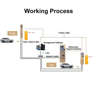 New design 21.5 inch cold rolled steel sheet metal touch screen monitor barcode