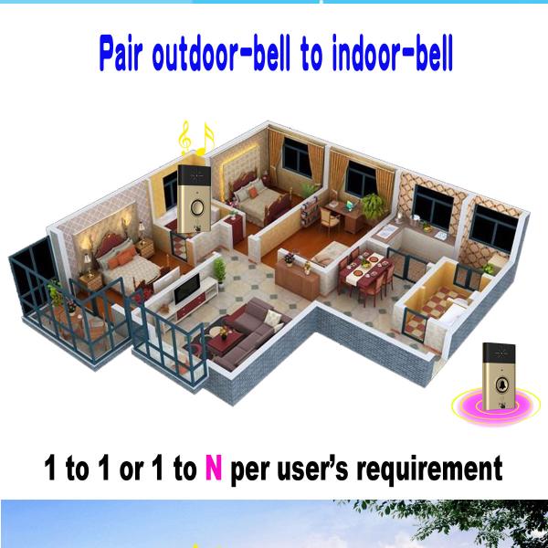 new arrival press to talk wireless door bell