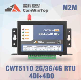 Quality CWT5110 Cellular RTU, GPRS 3G controller, GPRS 3G alarm module, GPRS 3G remote monitor, GPRS 3G IP modem, GPRS RTU for sale