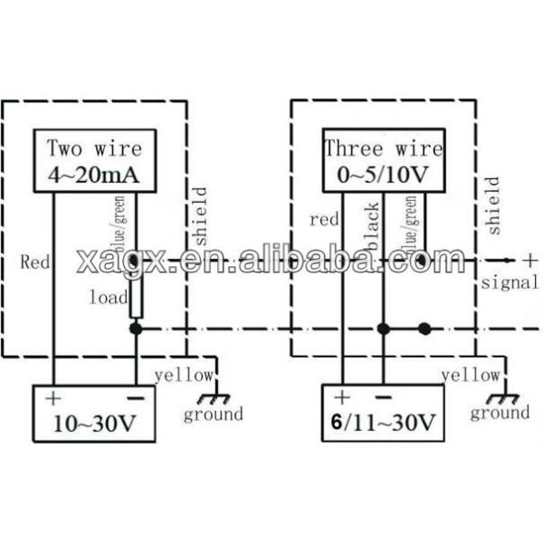 High-frequency water supply pressure transmitter