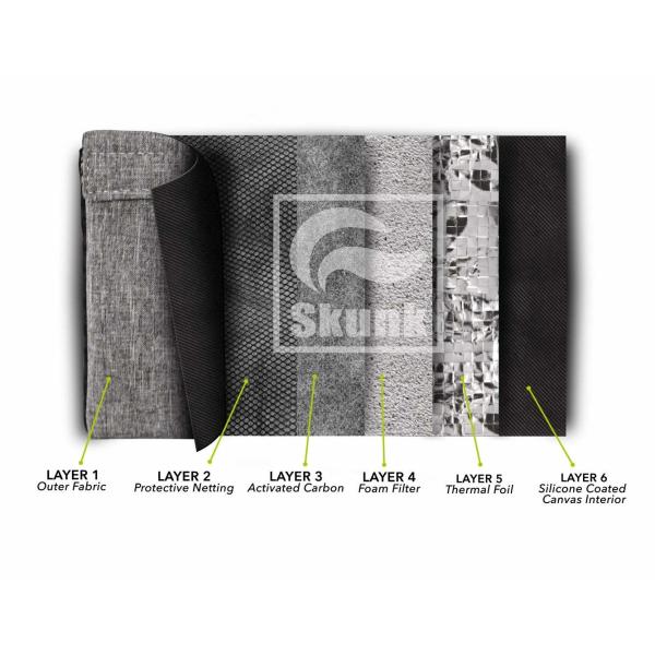 Skunk Sidekick Carbon Smell Proof bags w/Combo LockNEW Collection Grey 8 x 4 x 3inches