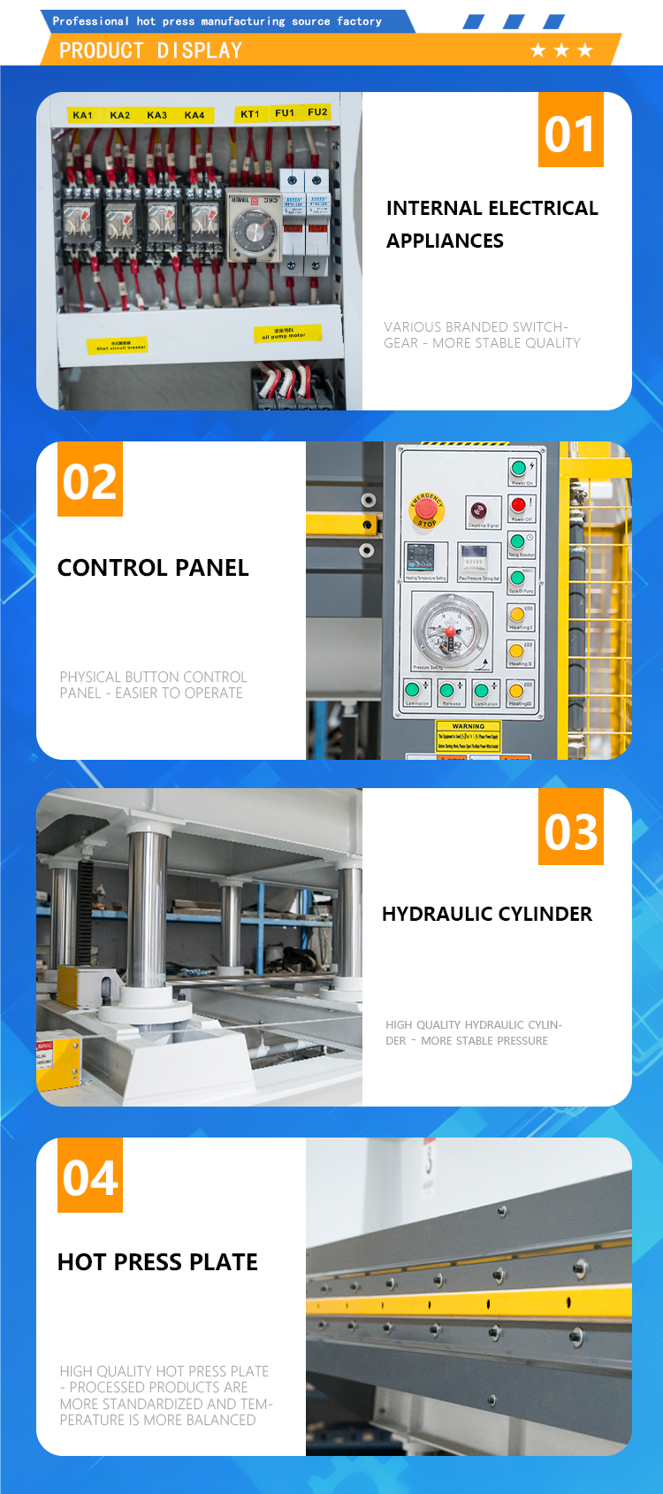 Product Details and Components