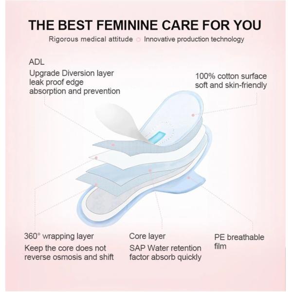 Disposable Ultra Thin Female Sanitary Napkin With Anion Chip