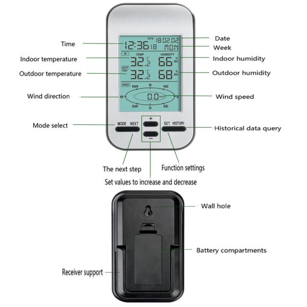 Customized Support Indoor And Outdoor Wireless Small Wind Direction And Wind Speed Weather Station