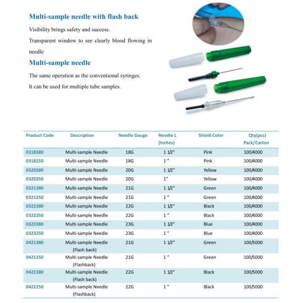 Multi sample needle and components