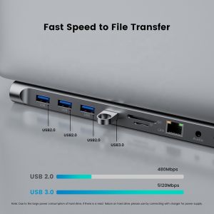 11-in-1 USB Type C Multifunctional Hub Adapter For Laptop And Mobile Phone