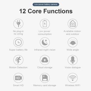 10m PIR Distance 20x Mini Wifi Cam Tiny den Cameras Wireless