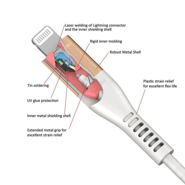 OEM IPhone USB C To Lightning Cable Apple 3ft SGS Fast Charging