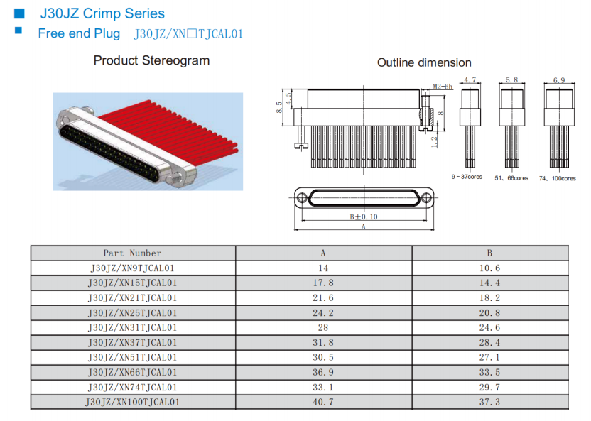 J30JZ Series Micro Rectangular Electrical Connectors J30JZLN21ZKWA000