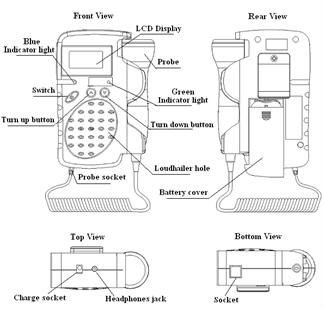Jumper Handheld Pocket Digital Fetal Doppler JPD-100B 2.5MHz Home Use Baby Heart Rate Detector Monitor with Rechargeable