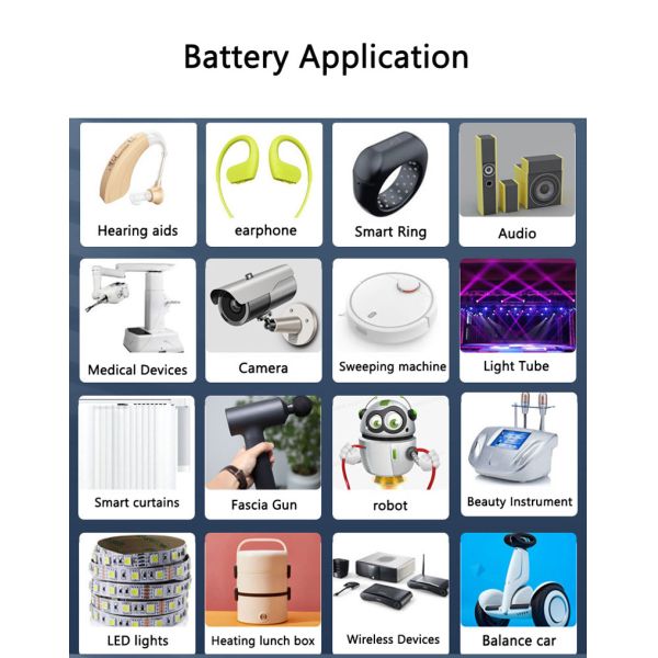 RAMWAY ER14505 Semi-solid State Lithium-ion Battery Temperature Controller GPS Locator 3.6V 2700mAh A-Grade 12 Months Warranty
