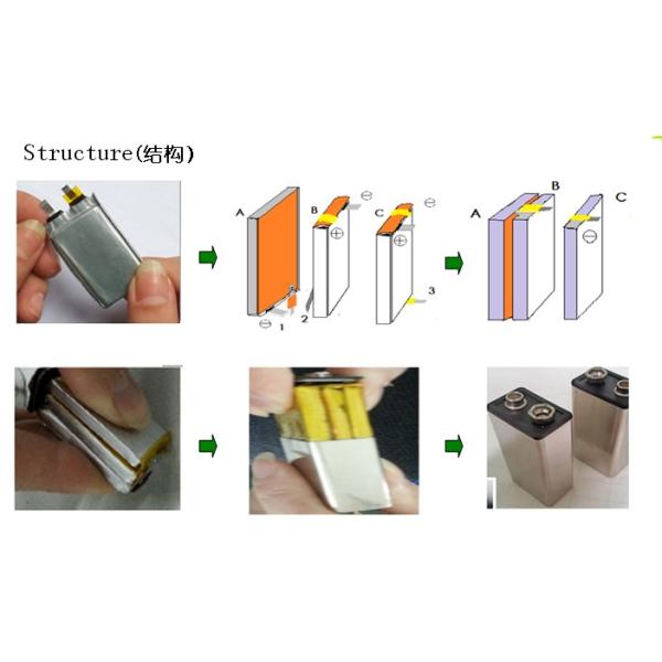 High Energy Smoke Alarm CR9V 1200mAh 9.0V Li-mno2 Battery Eco-friendly