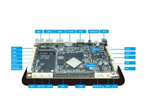 Wholesale Android Embedded Integrated Board AV Decoding Ethernet Quad Core RK3288 Board from china suppliers