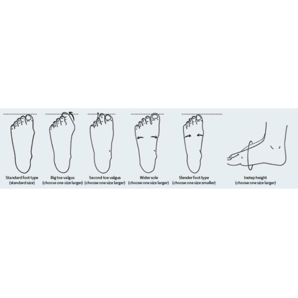 Unisex ESD Cleanroom Shoes Anti-Static PVC Work Boots H-3518