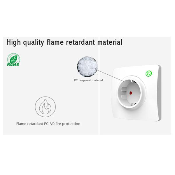 80*80 Style Smart Wall Socket