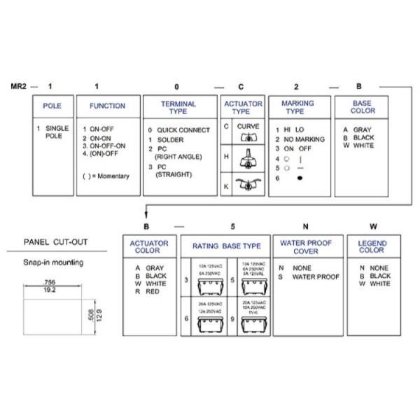IP68 16A Momentary Rocker Switch 2 Position 3 Position Toggle Switch