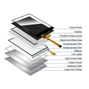 Polcd RoHS 2.4 Inch Lcd Tft Display ST7789V3 TFT LCD Module 4 Wire SPI