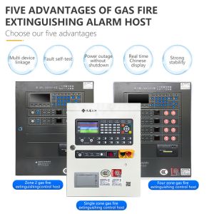 Gas Fire Extinguishing Control Panel Addressable Fire Alarm System