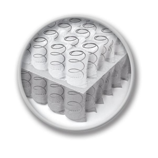 Nonwoven &Needle-punch felt
