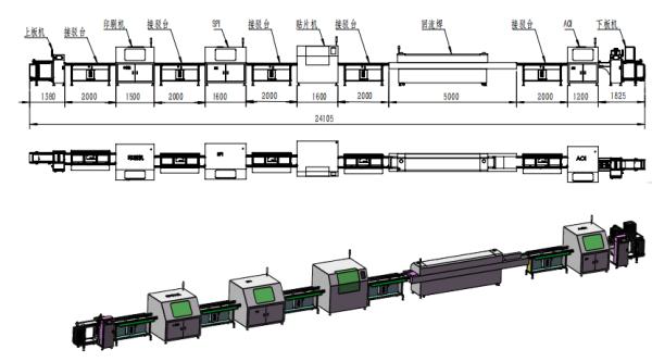 Quality SMT full-process intelligent surface mount welding production line (loading board + printing + SPI + surface mount + reflow soldering + AOI + unloading board) for sale