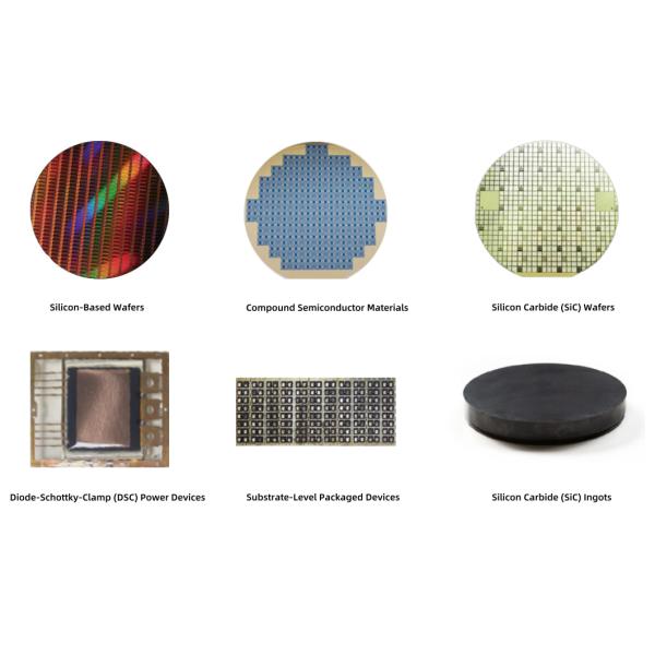 Wafer Thinning System Precision Thinning Equipment SiC Si Wafer Compatible 4 -12inch Wafer Capacity